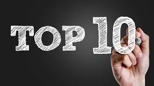 Top 10 AI Tools 2025: Best Artificial Intelligence Software You Must Know