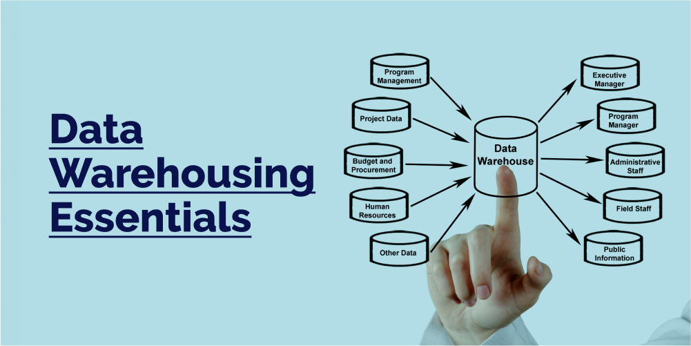 The Ultimate Guide: Top 7 Insights into Conceptual Data Warehouse Design (2025 Edition)