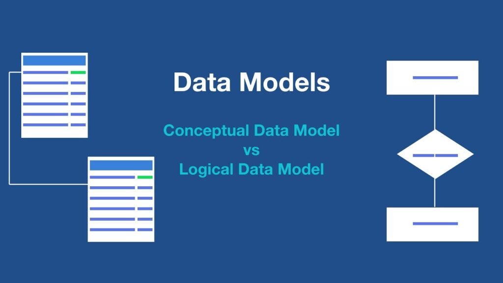 Logical Data Model in Data Warehousing: A Complete Powerful Guide (2025)