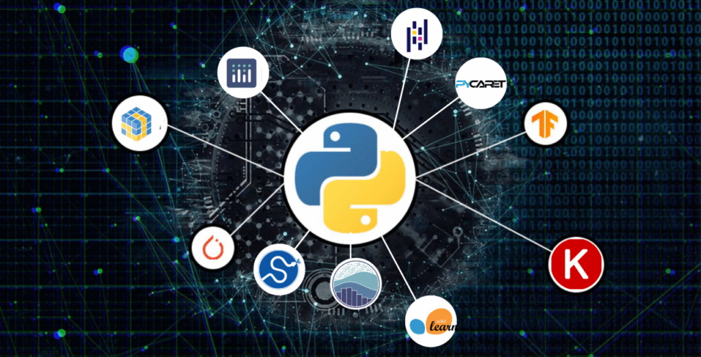 Top 10 Useful Python Libraries Every Developer Should Know (Must-Have Tools for 2025